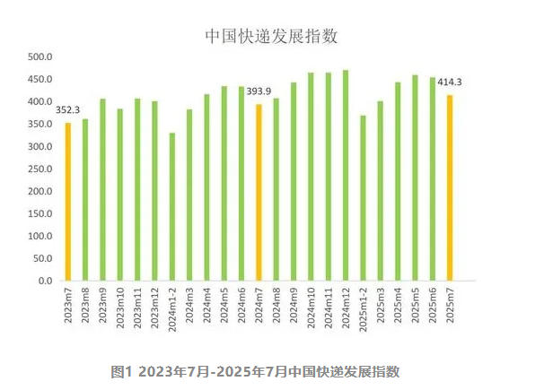 搜狗高速瀏覽器截圖20250811163304.png